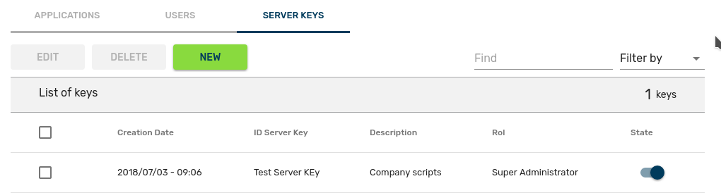 Server Key